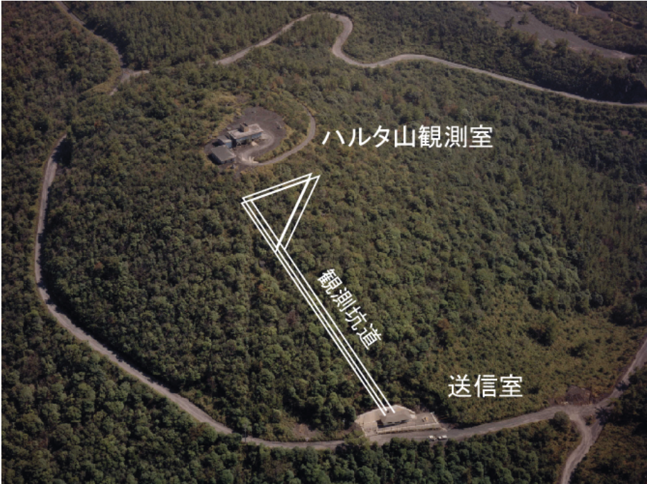 Image2